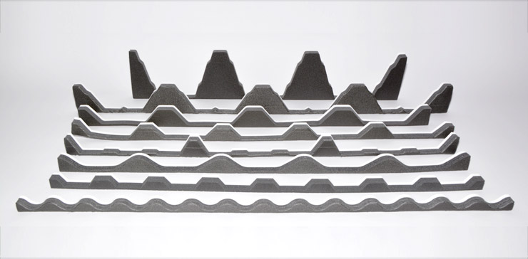 Profilf&uuml;ller kleine Sicke